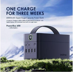 Oraimo PowerBox-600 60,000mAh – 22.5W Super-Fast Charging Power Station with High-Power LED Lighting
